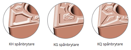KYOCERA CA3 svarvskär för gjutjärn