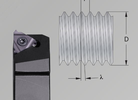 Calculate Helix angle in thread turning.