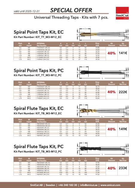 Special Offer - Universal Threading Taps Kits