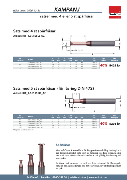 kampanjblad spårfräsar