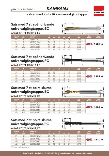 kampanjblad universalgängtappar
